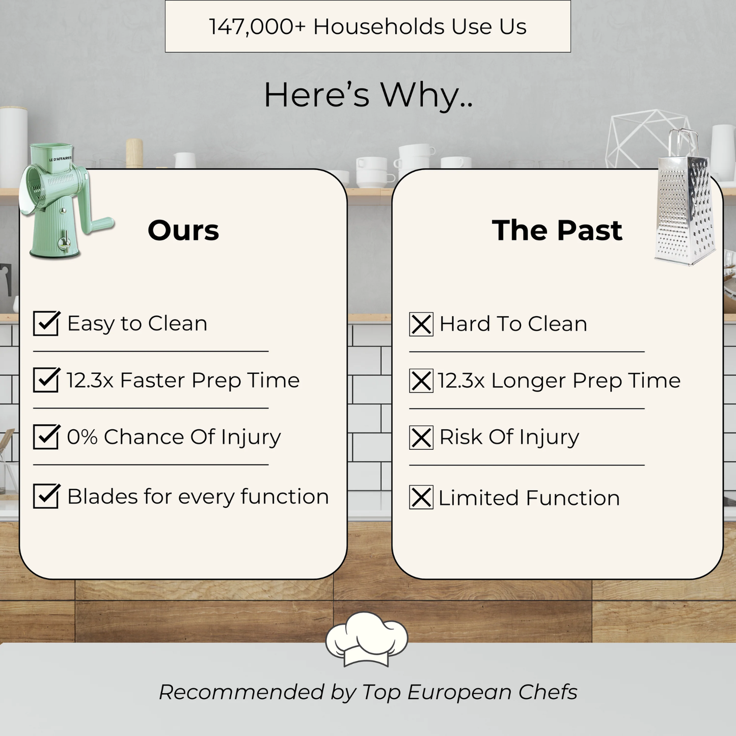 5 in 1 Gourmet Cheese Grater