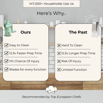 5 in 1 Gourmet Cheese Grater