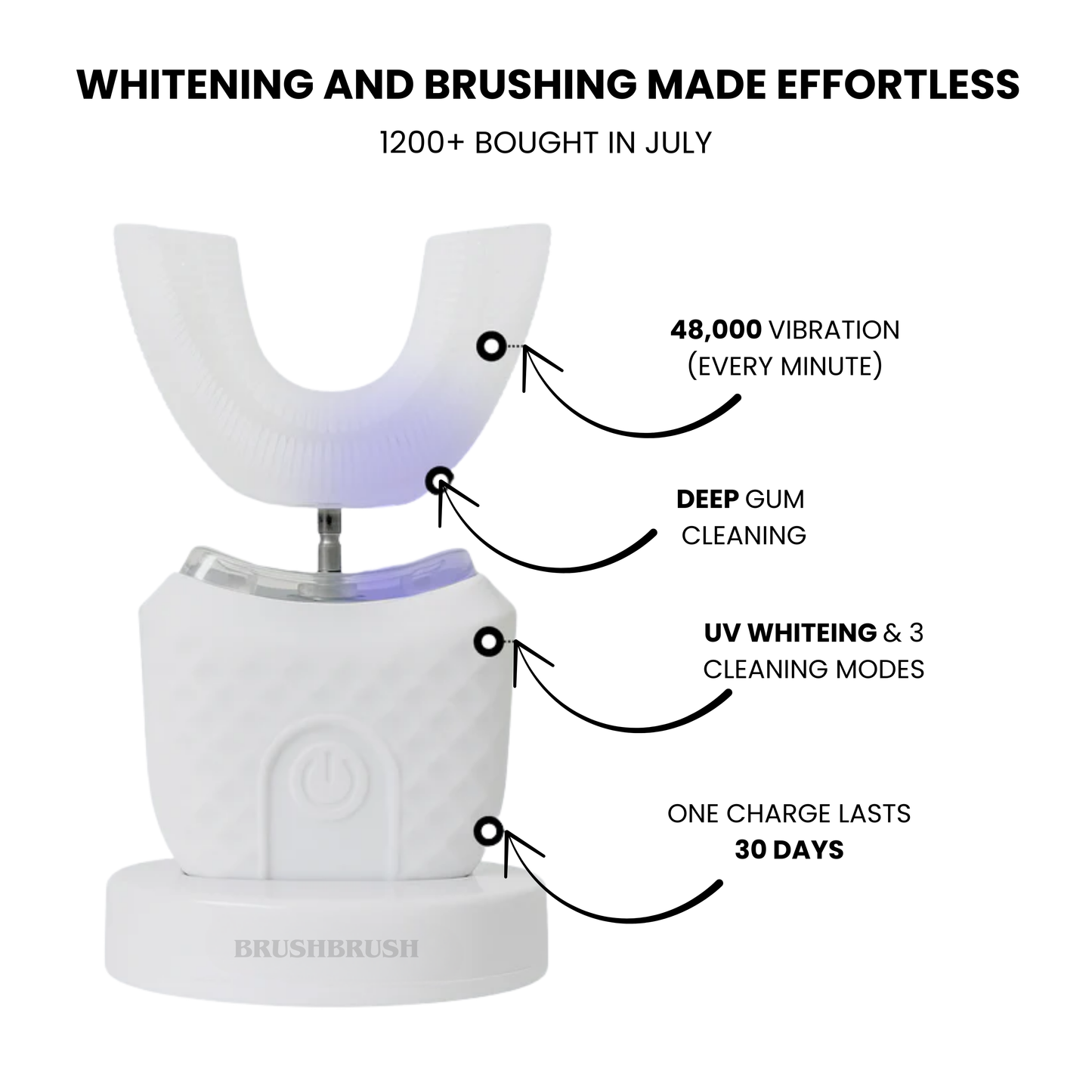BrushRush Electric Toothbrush