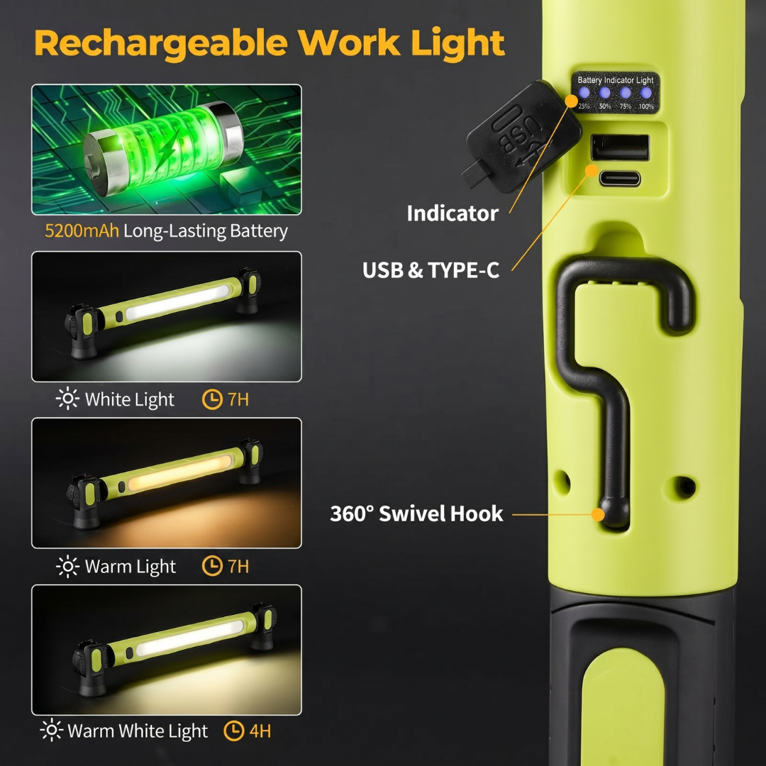 MagniBeam Pro™ - Magnetic Work Light